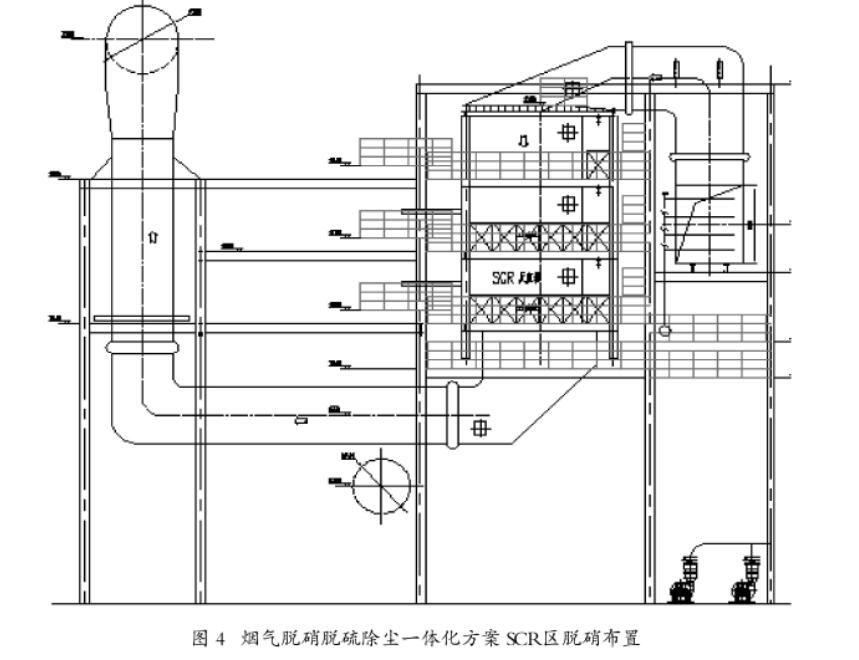 玻璃窯除塵脫硫脫硝設(shè)備工藝流程